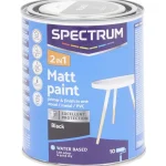 Fashion Spectrum 2-In-1 Matte Verf Zwart