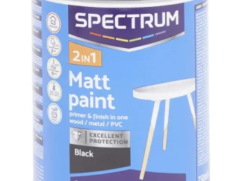 Fashion Spectrum 2-In-1 Matte Verf Zwart