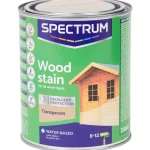 Sale Spectrum Beits Transparant Transparant,Bruin